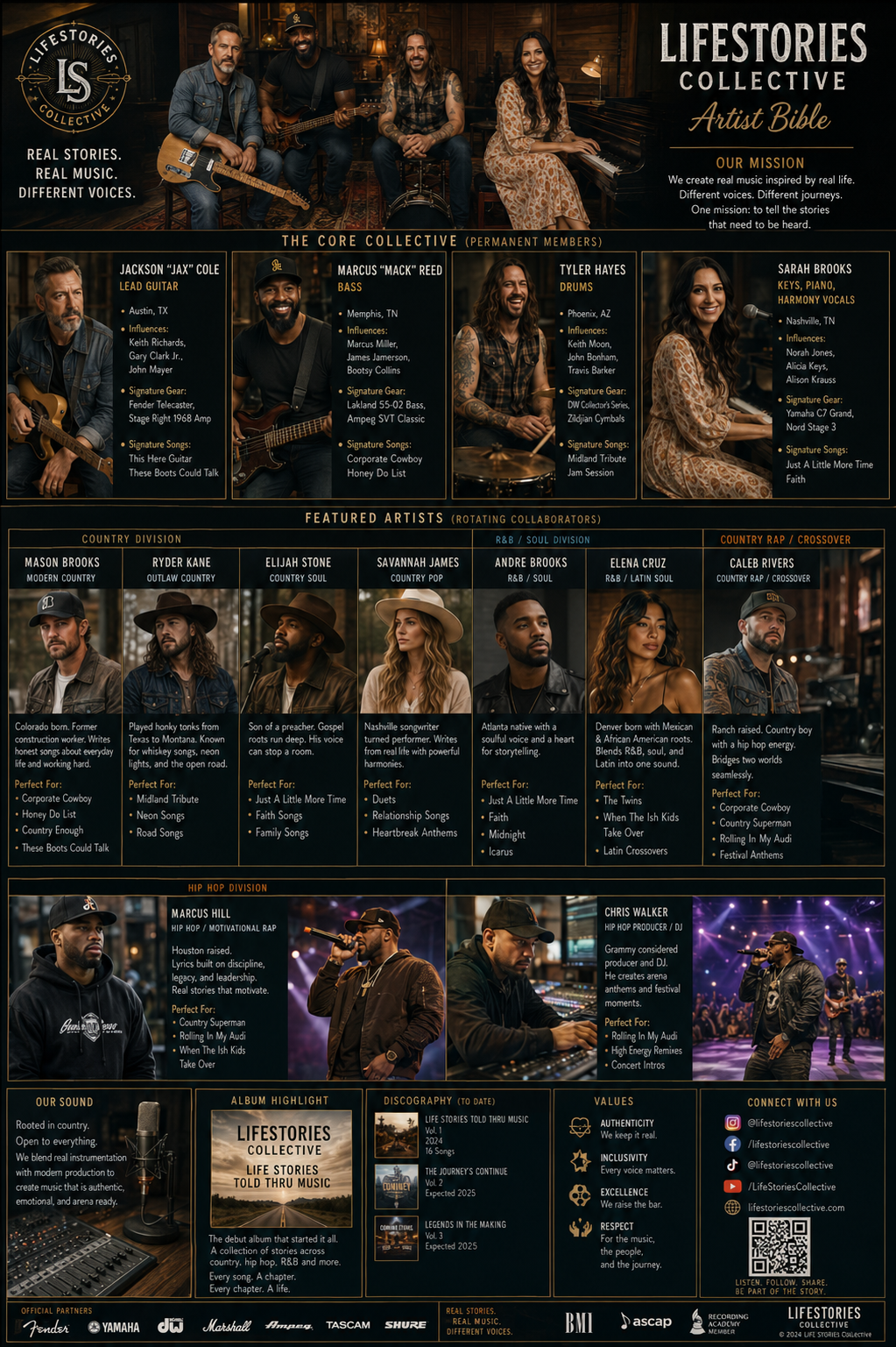 LifeStories Collective Artist Bible with full roster, discography, and values